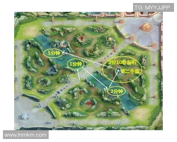 王者荣耀战术分析:深入探讨WE战队边路渗透策略与执行 王者荣耀战术分析:深入探讨WE战队边路渗透策略与执行